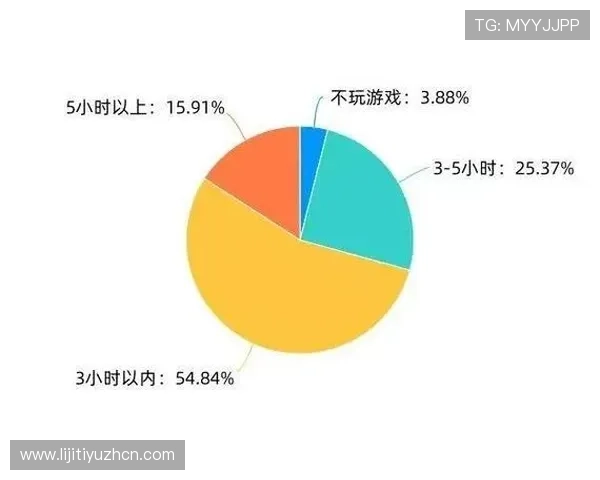 分析U8娱乐平台的游戏公平性与安全保障措施确保玩家权益